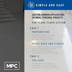 MPC Flake Floor Epoxy System - Contractor-Grade Floor Epoxy Kit for Residential and Commercial Use, 3 Gallons, 25 Pounds, Covers 400 Square Feet