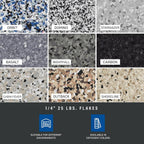 MPC Flake Floor Epoxy System - Contractor-Grade Floor Epoxy Kit for Residential and Commercial Use, 3 Gallons, 25 Pounds, Covers 400 Square Feet