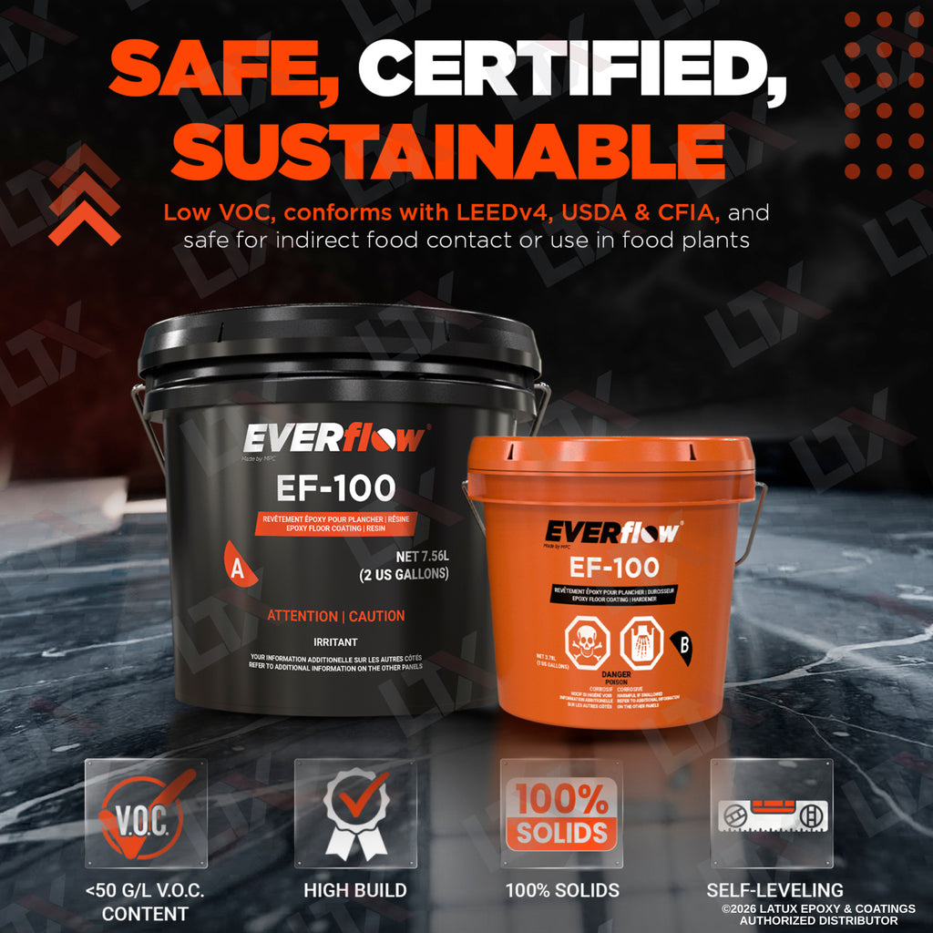 Everflow EF-100 | Epoxy Resin Flooring Kit (3gal) | (MPC-100)
