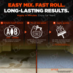 EF-100 epoxy two part mixing instructions, 2 to 1 ratio by volume