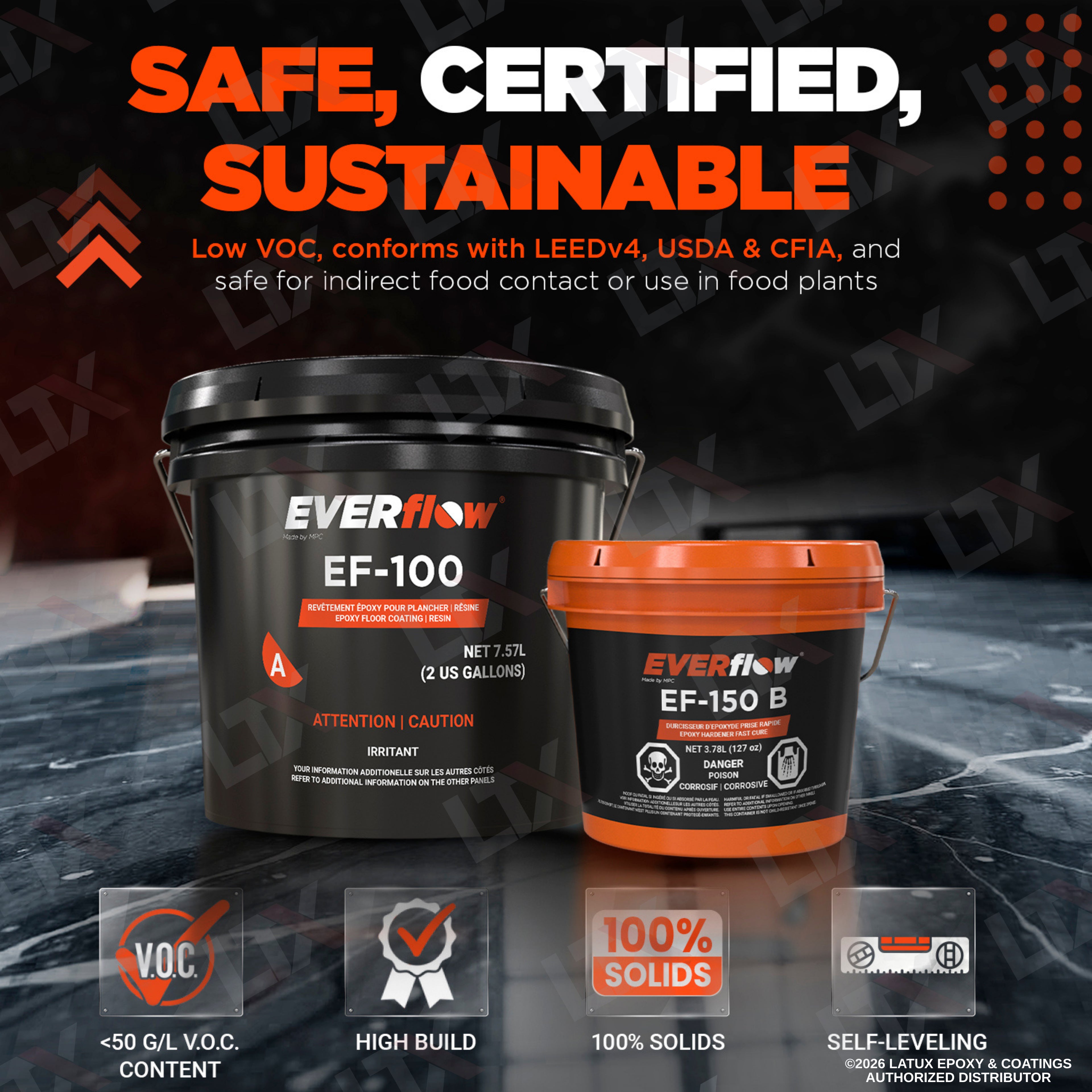 Everflow EF-150 | Fast Cure Epoxy Resin Kit (3gal) | (MPC-150)