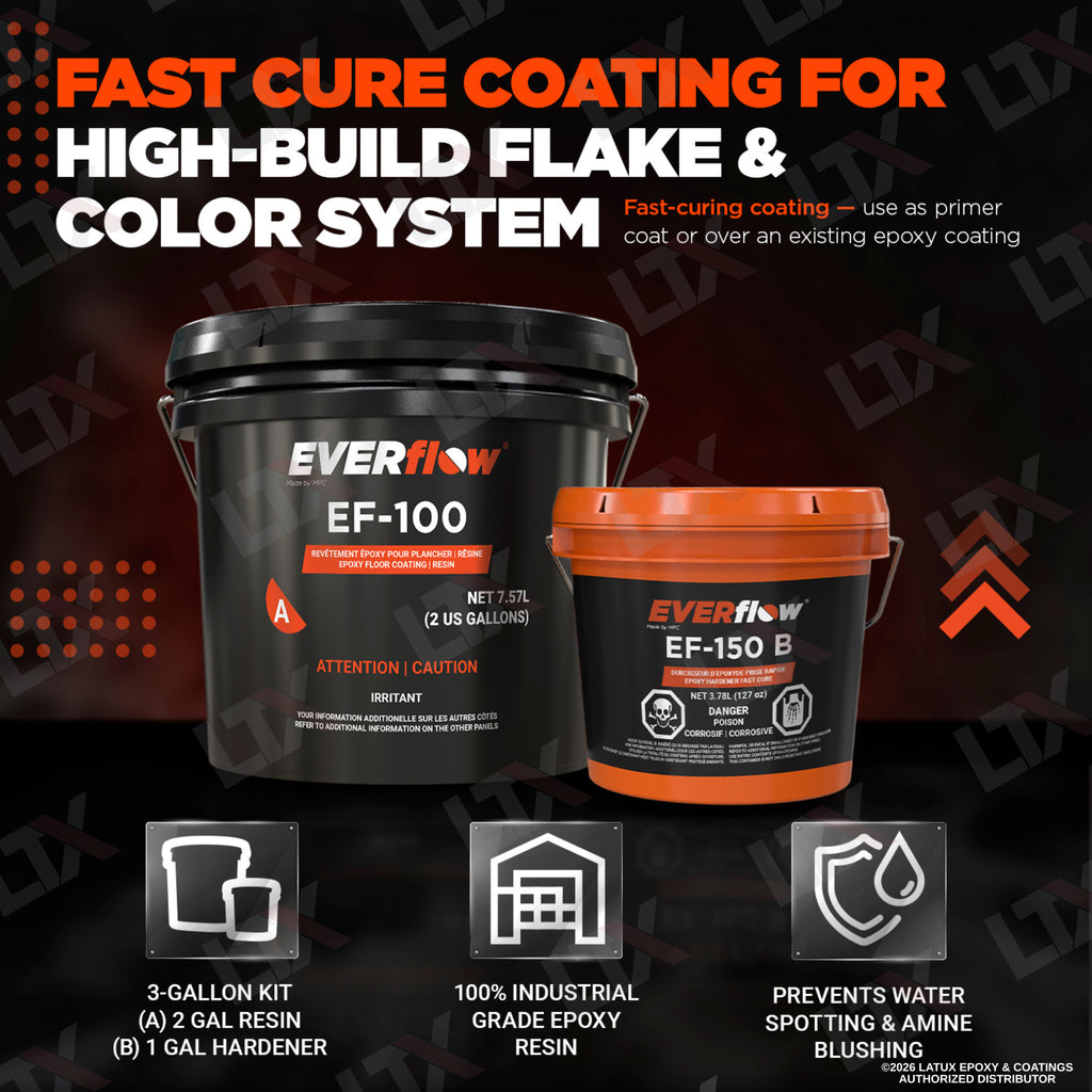 Everflow EF-150 | Fast Cure Epoxy Resin Kit (3gal) | (MPC-150)