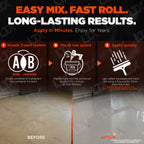 Everflow EF-150 | Fast Cure Epoxy Resin Kit (3gal) | (MPC-150)