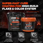 EF-155 | Super Fast Epoxy Resin Flooring Kit For Metallics (3 Gal) | 100% Solids, UV Stable