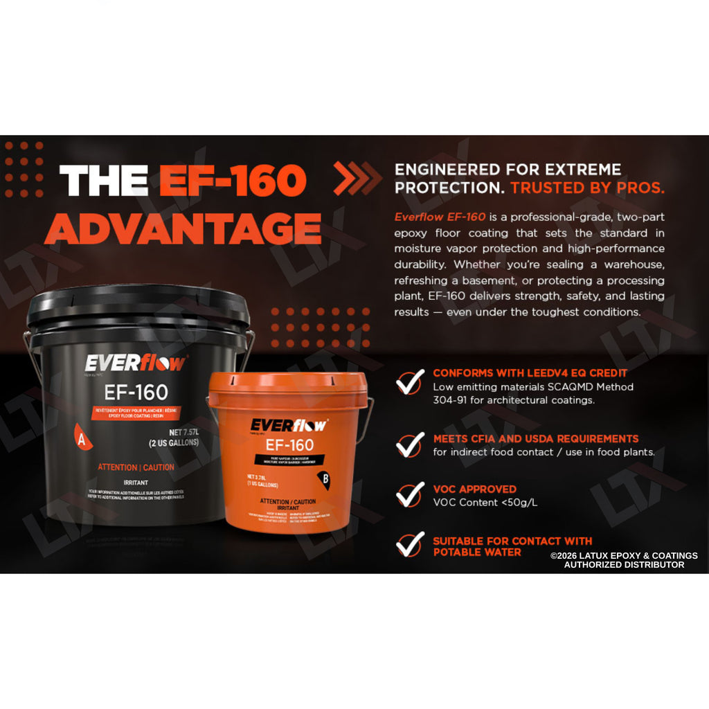 Everflow EF-160 | Moisture Vapor Barrier (3gal) | (MPC-160)