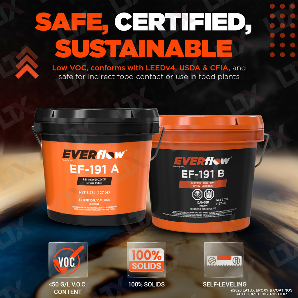 Everflow EF-191 | 100% Solids Countertop Epoxy Kit | (MPC-191)