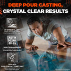 Everflow EF-195 | Low Exotherm Epoxy Casting System | (MPC-195)