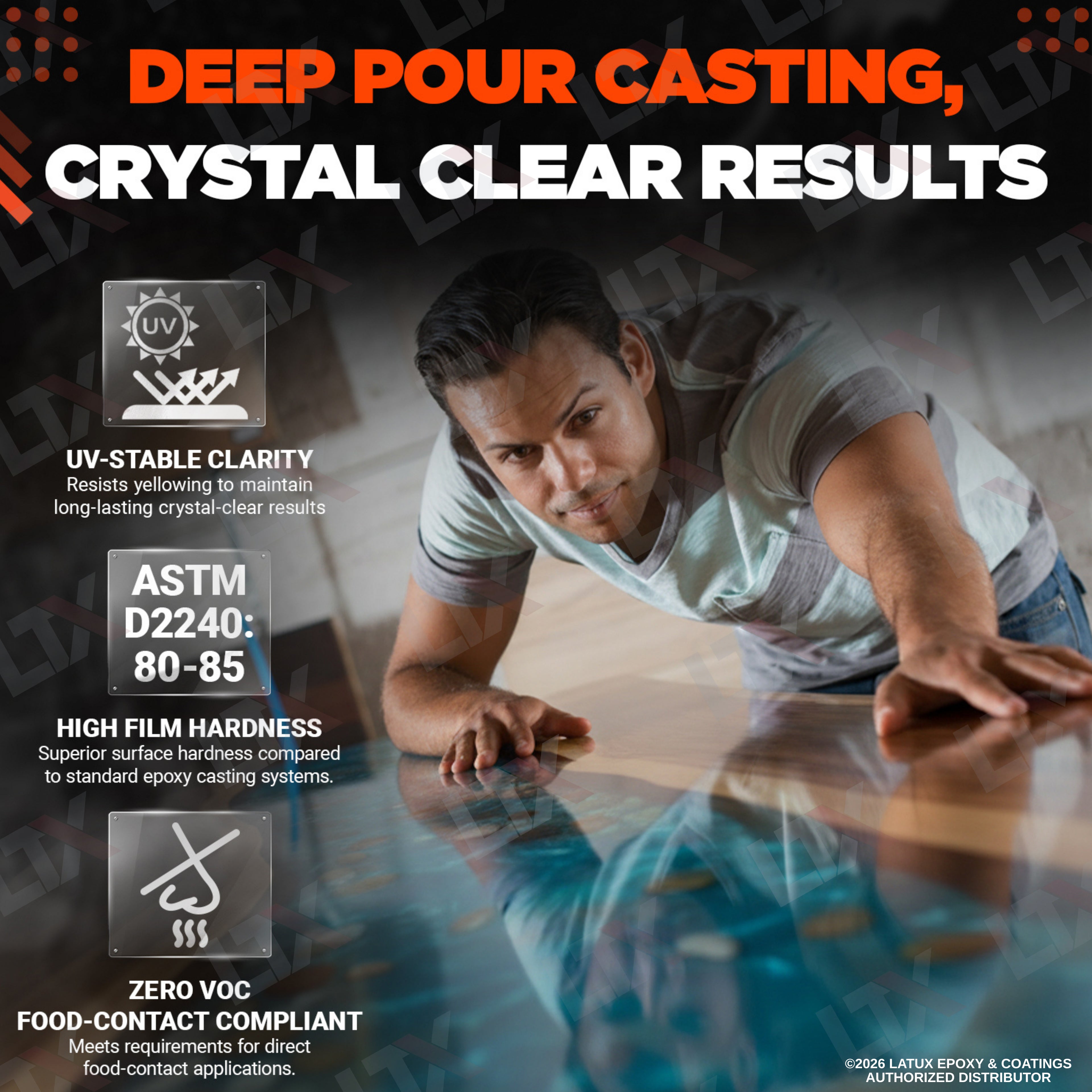 Everflow EF-195 | Low Exotherm Epoxy Casting System | (MPC-195)