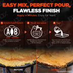 Everflow EF-195 | Low Exotherm Epoxy Casting System | (MPC-195)