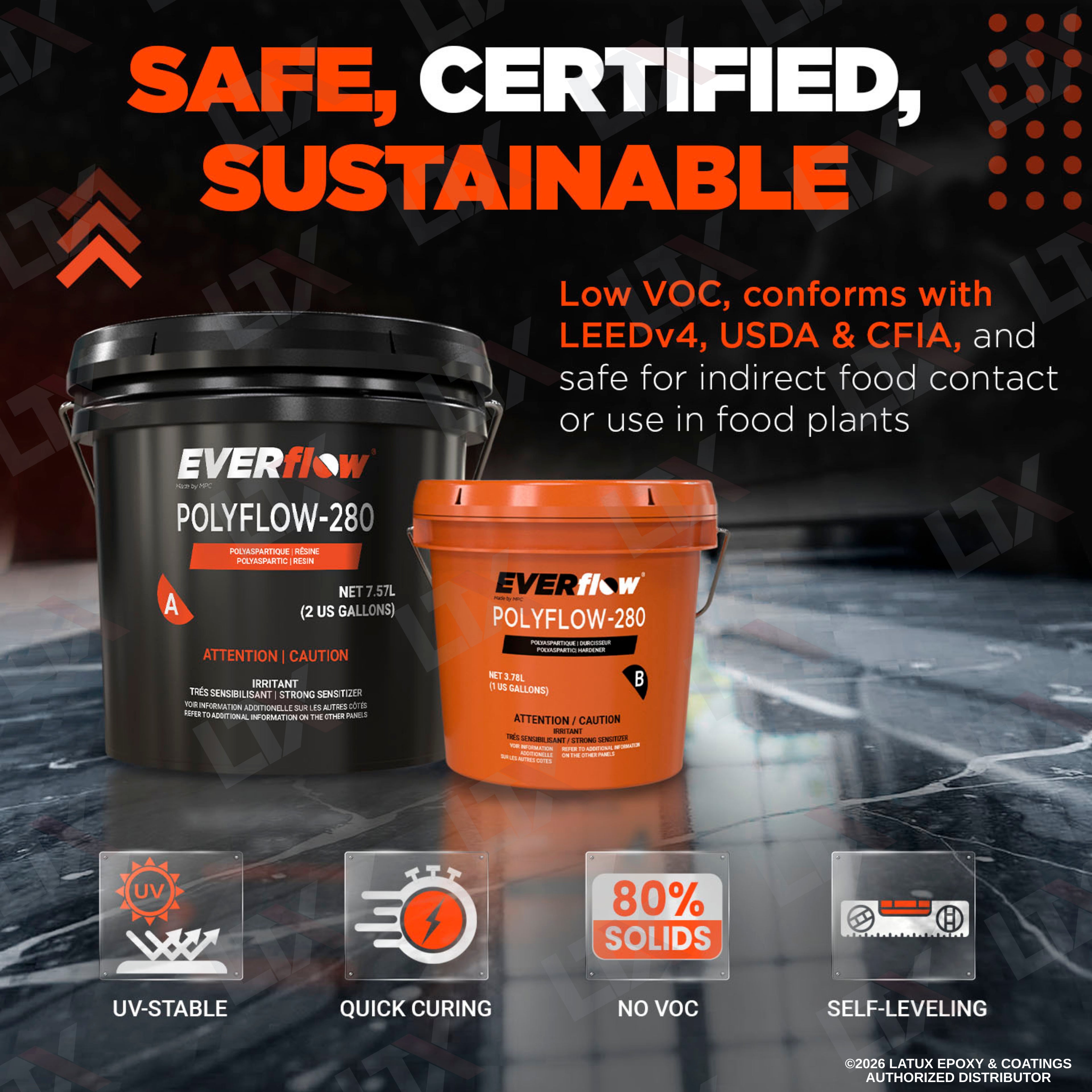 Everflow EF-280 | Polyaspartic Coating Kit (3gal) | (MPC-280)