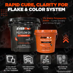 Everflow EF-280 | Polyaspartic Coating Kit (3gal) | (MPC-280)