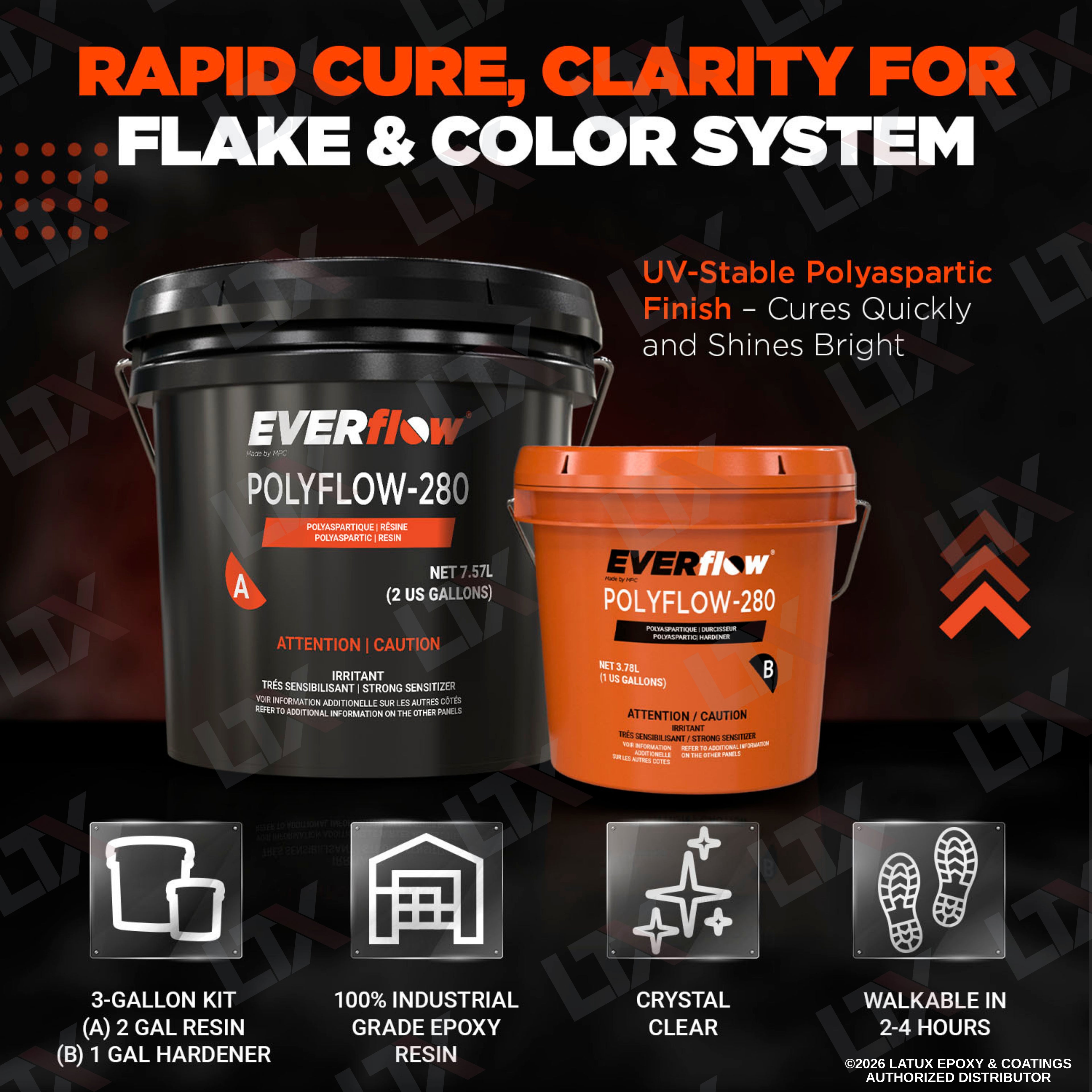 Everflow EF-280 | Polyaspartic Coating Kit (3gal) | (MPC-280)