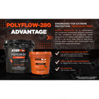 Everflow EF-280 | Polyaspartic Coating Kit (3gal) | (MPC-280)