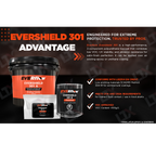 Everflow EF-301 | Aliphatic Polyurethane Finish Coat | (MPC-301)
