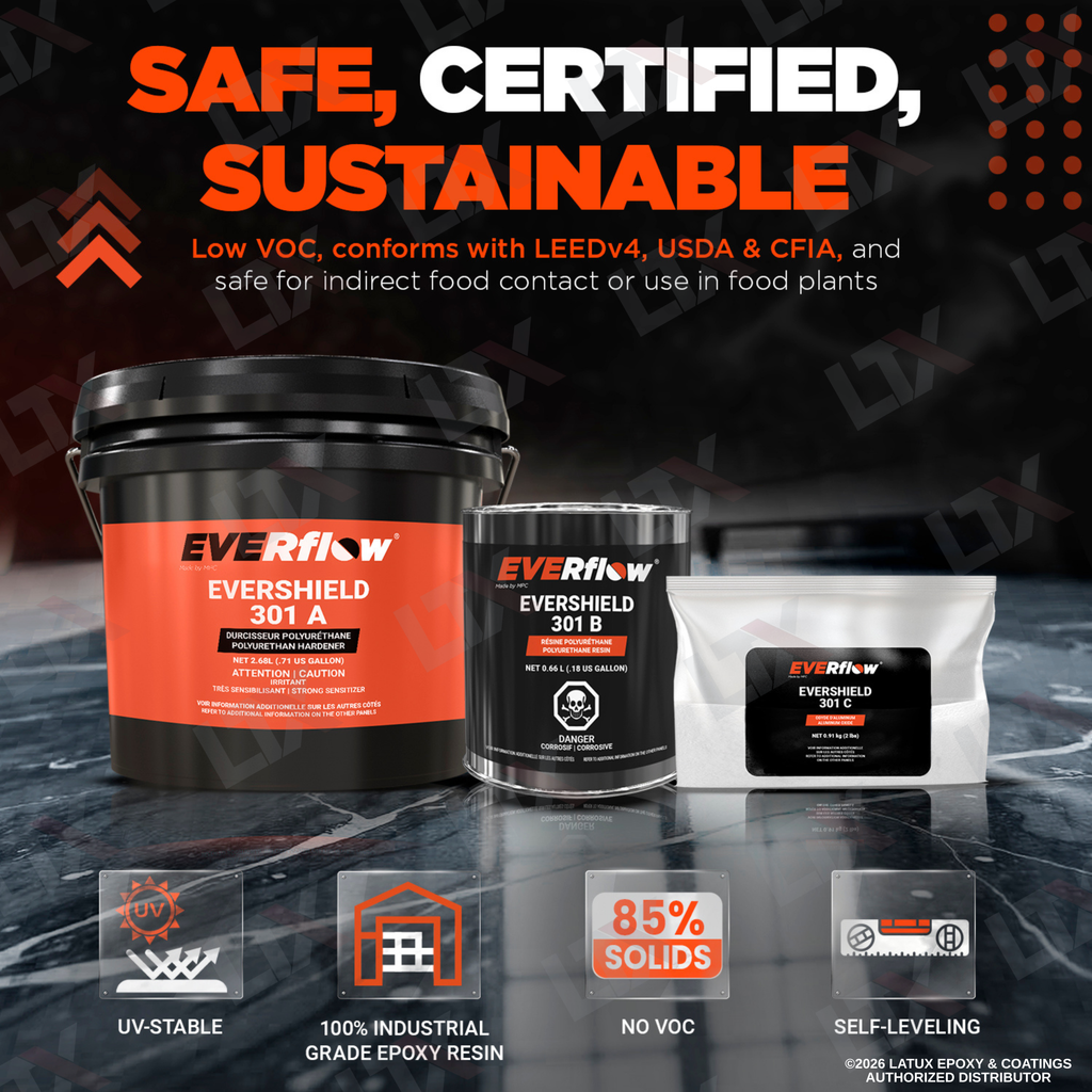 Everflow EF-301 | Aliphatic Polyurethane Finish Coat | (MPC-301)