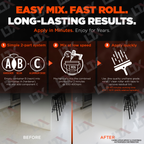 Everflow EF-301 | Aliphatic Polyurethane Finish Coat | (MPC-301)