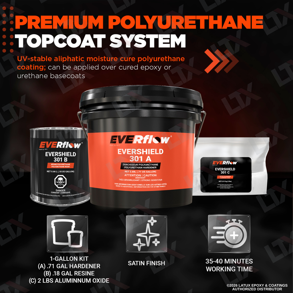 Everflow EF-301 | Aliphatic Polyurethane Finish Coat | (MPC-301)