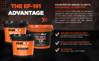 Everflow EF-191 | 100% Solids Countertop Epoxy Kit | (MPC-191)