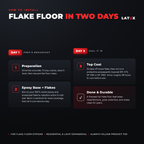 How to install an epoxy flake floor in two days