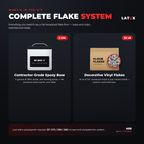 What's in the Latux flake floor kit: contractor-grade epoxy base and vinyl flakes, covers 400 sq ft