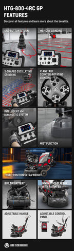 HTG-800P Self-Propelled Propane Floor Grinder 31 in