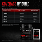 LTX-100 coverage chart, 3 gallon kit covers 481 sq ft at 10 mils down to 150 sq ft at 32 mils