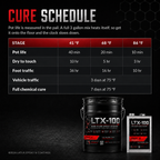 LTX-100 cure schedule at 41, 68 and 86 degrees F, 20 minute pot life and foot traffic in 16 hours