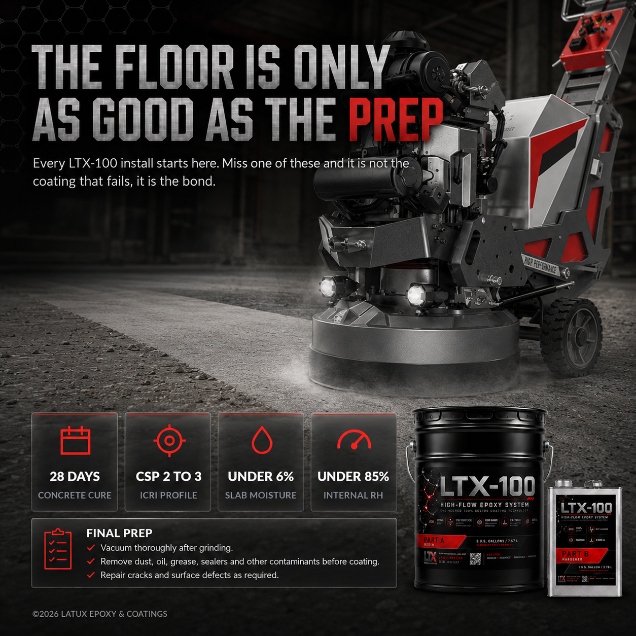 LTX-100 substrate prep requirements, 28 day concrete cure, ICRI CSP 2 to 3 profile, under 6 percent slab moisture and under 85 percent internal RH